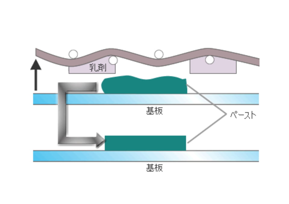 版離れ