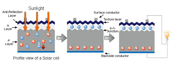 solar_1.jpg