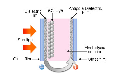 solar_4.jpg