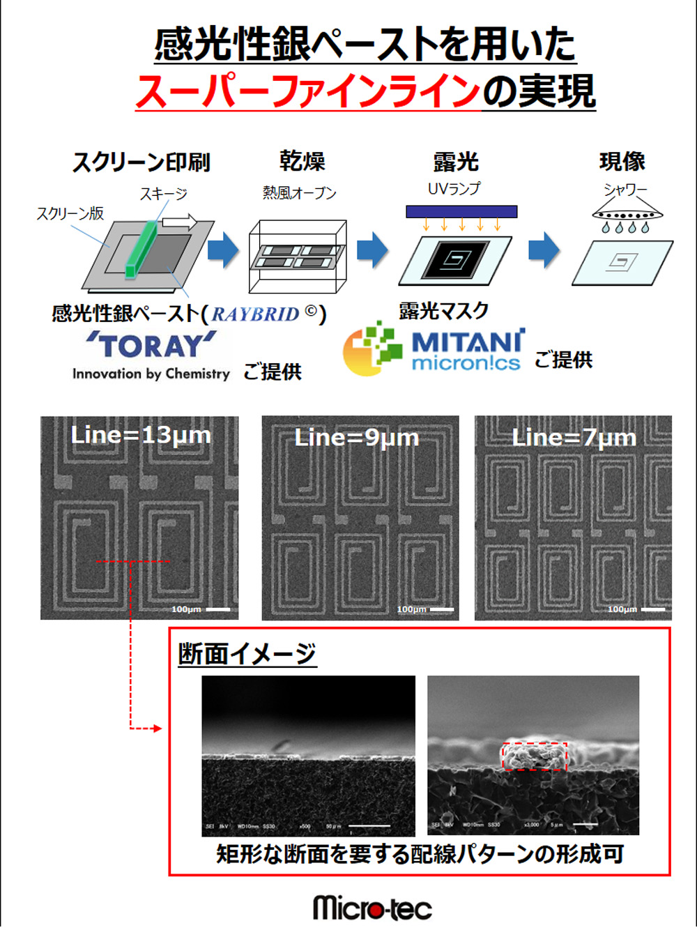 カタログ・MT-320